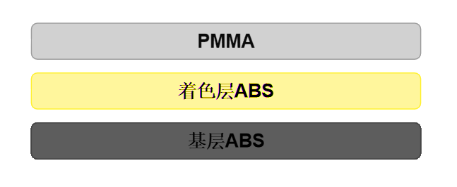 油墨膜片(图1)